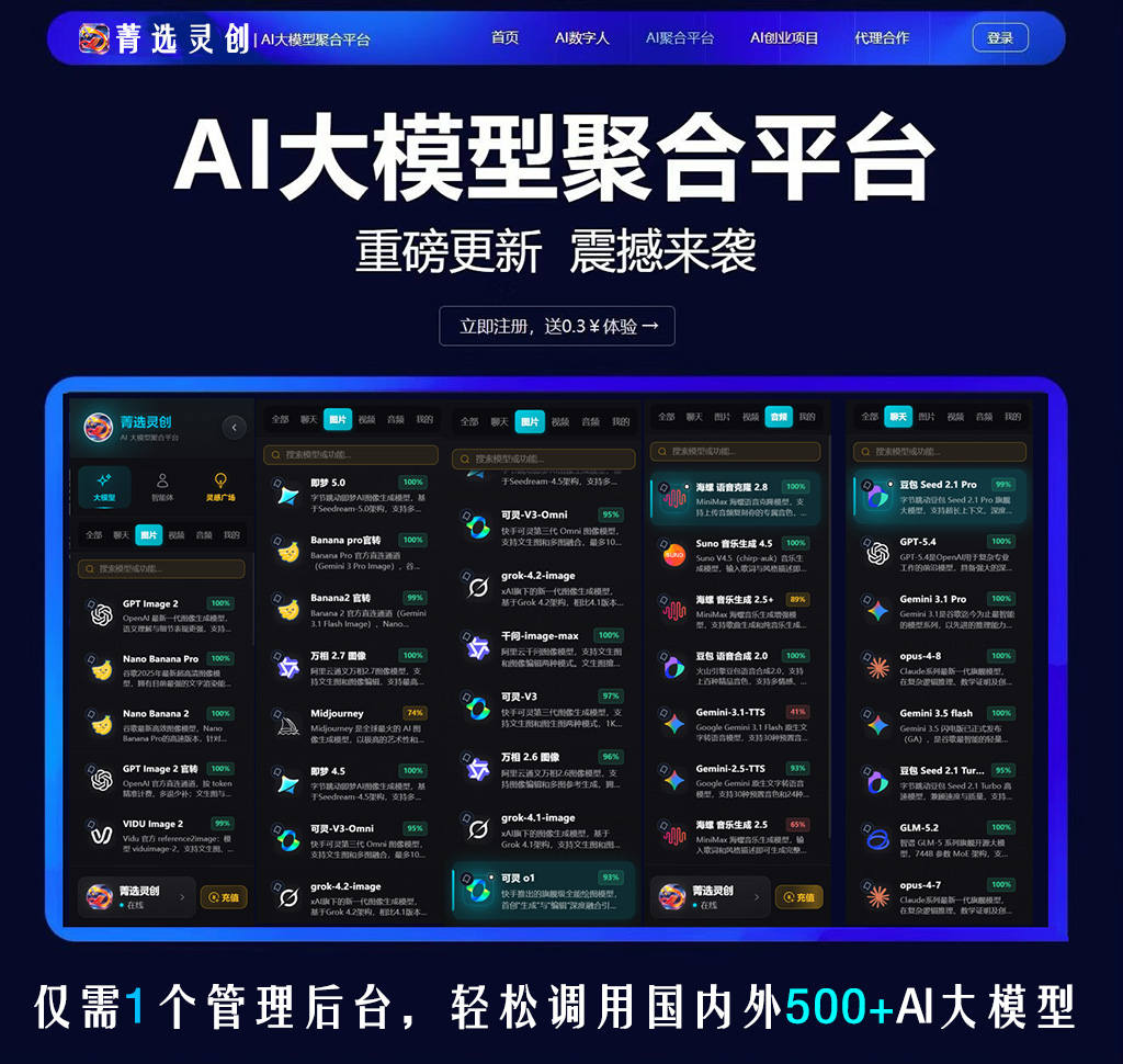 AIGC智能音频与视频生产展示